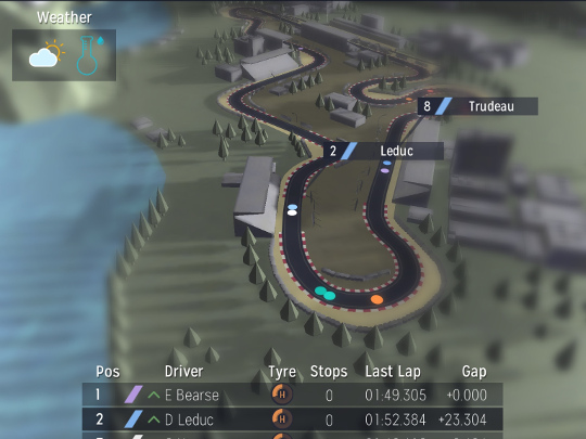 F1 game